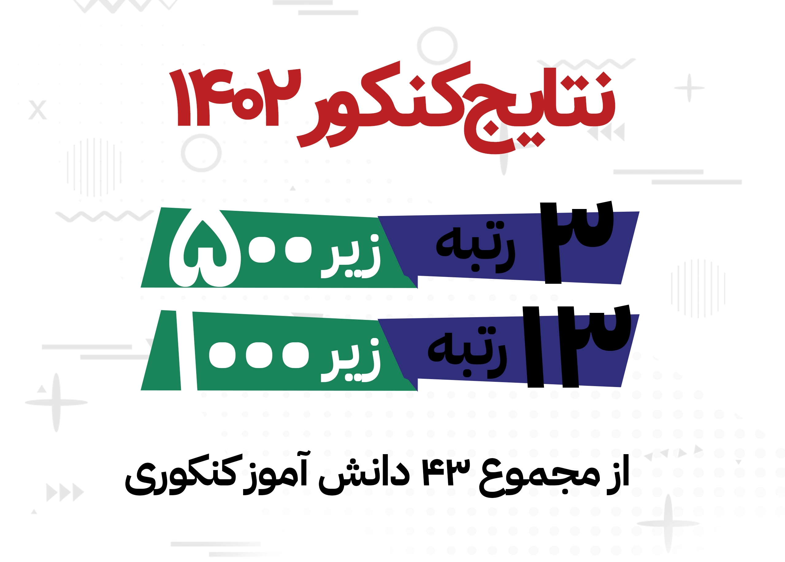 نتایج کنکور 1402-سلام یاسین