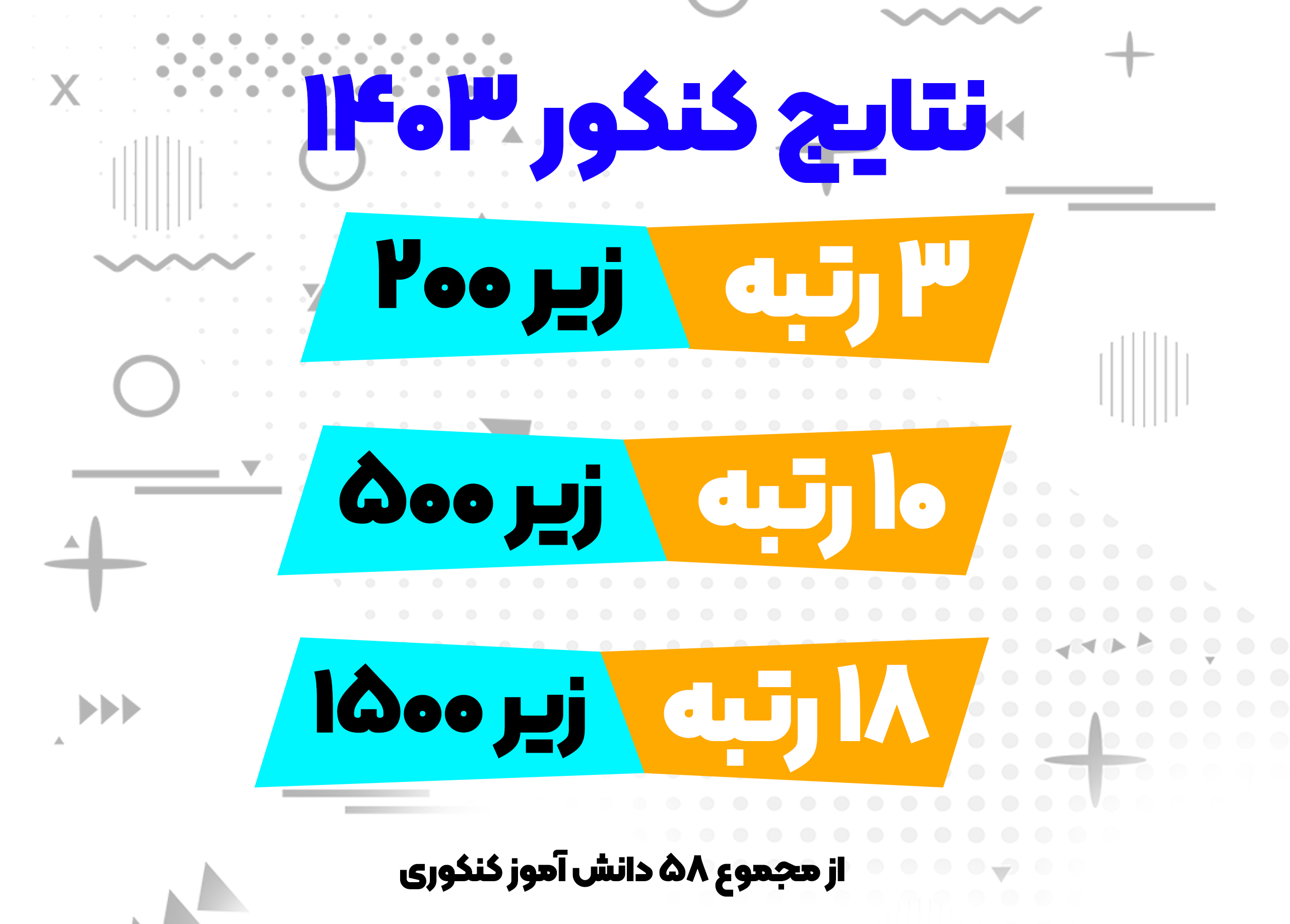 نتایج کنکور 1403-سلام اسلام