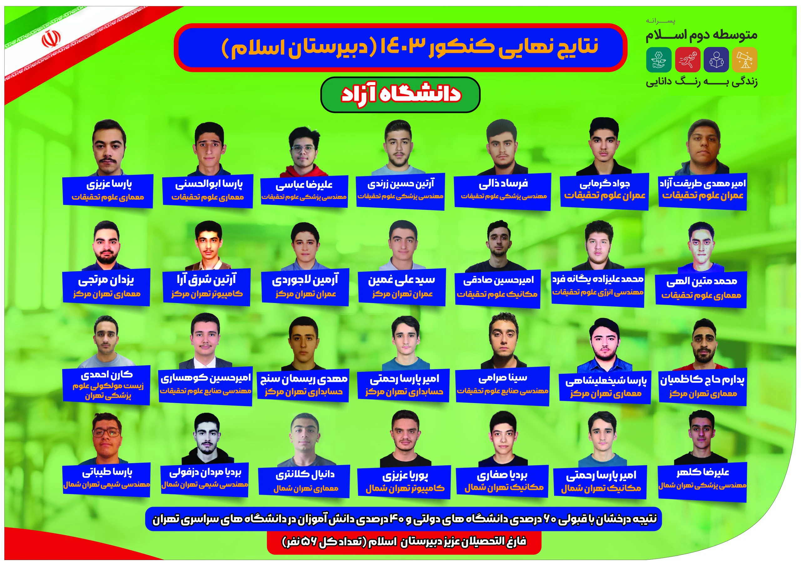 دبیرستان اسلام ازاد افقی