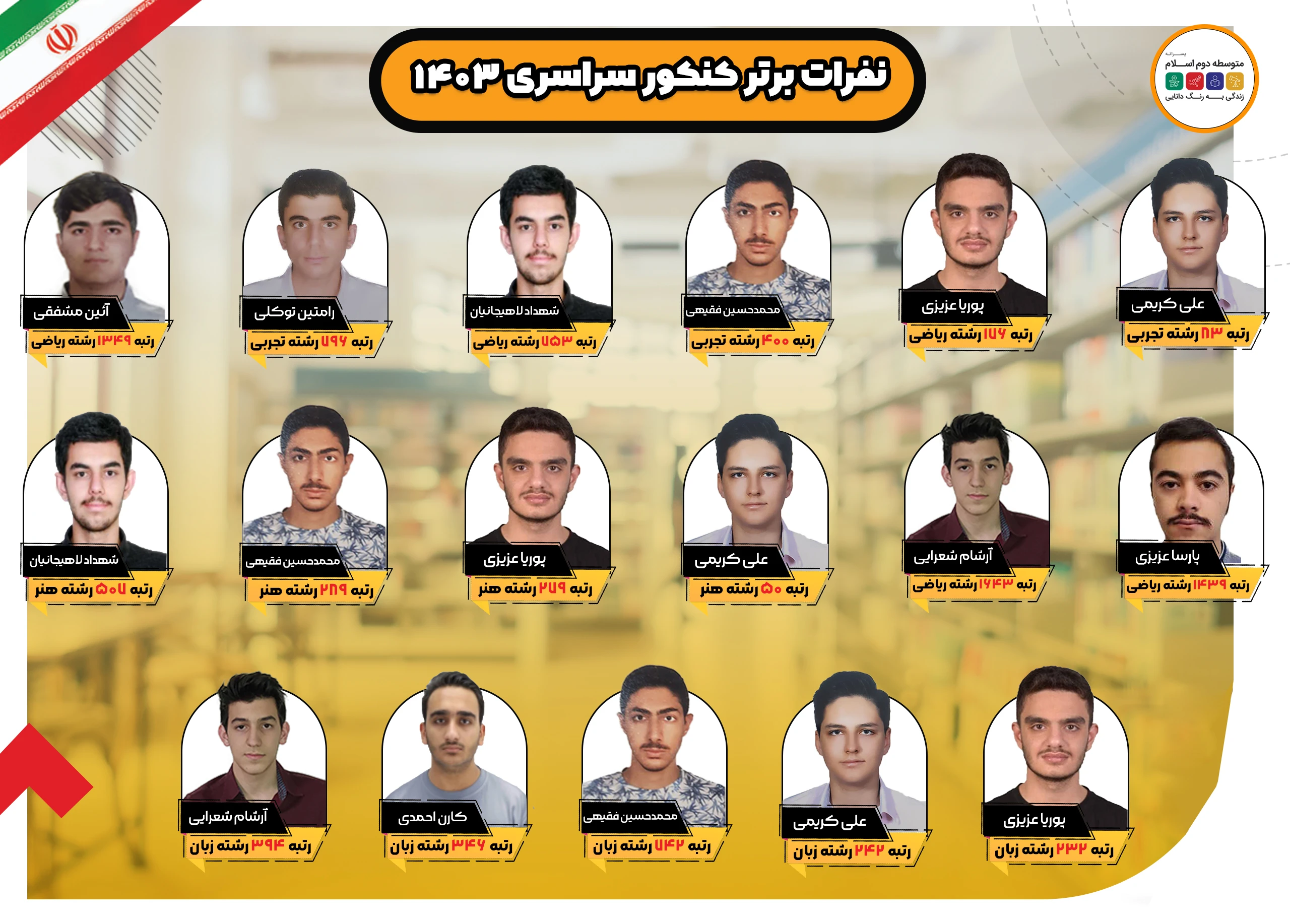 نفرات برتر کنکور سراسری 1403 دبیرستان اسلام