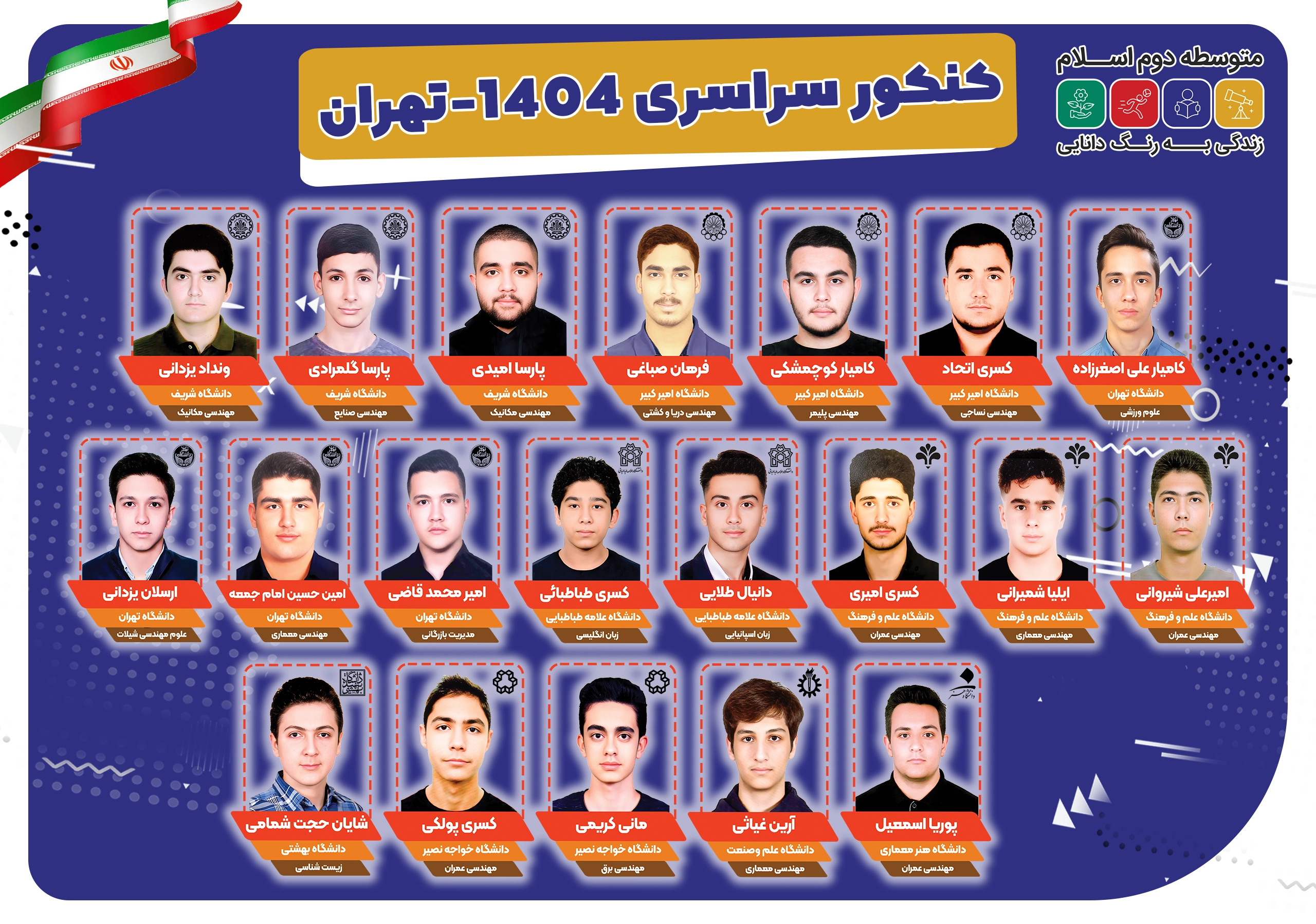سایت کنکور 1404